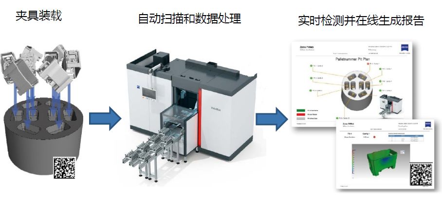 毕节毕节蔡司毕节工业CT